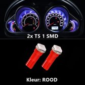 2x T5 (1 LED) ROOD  CANBus Led Lamp 2-Stuks | 5050 | T5L200R | 1000K | 205 Lumen | 12V | 1 SMD | Verlichting | W3W W1.2W Led Auto-interieur Verlichting Dashboard Warming Indicator