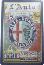Wandbord - Alfa Romeo Milano