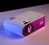 Tectie® Mini Beamer – Mini Projector – Mini Beamer Projector – Mini Beamer Wifi – Pocket Beamer – Mini Beamer Bluetooth – Mini Beamer Met Wifi en Bluetooth – Pocket Beamer – Full Hd 1080P Led