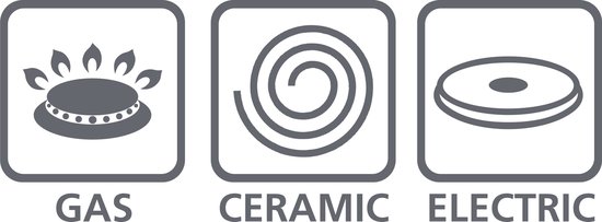 Bo-Camp - Pannenset - Elegance Compact 2 - 2-Delig - RVS van Bo-Camp — afbeelding 2