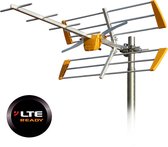 Televes LTE UHF Antenne - Buitenantenne - Camping - DVB-T - Yagi Type - 10dB - 21- 60 - UHF - OTT - HDTV