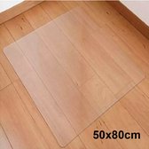 RMtrade 50x80cm Vloerprotector Mat Transparant - Vloerbeschermer - Bureaustoel Mat - Antikras Mat - Bureauwiel Mat - Vloermat Beschermend