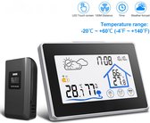 Thermometer-Hygrometer-Weersvoorspelling station- Sensor-Meter-Draadloze Touch-Kalender Achtergrondverlichting