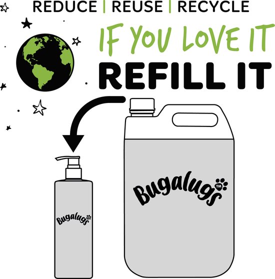 Bugalugs - Shampoo voor stinkende honden met geurneutralisator - Alle vachttypes - Fles met pompje - Vegan - 500 ml