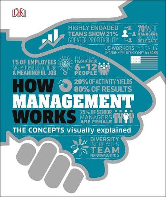 How Management Works - cover