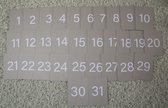 Dagritme kaarten - cijfers 1 t/m 31
