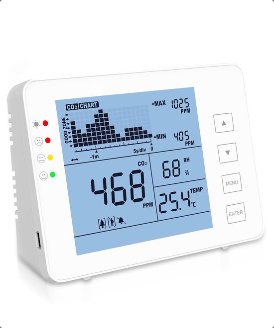 CO2 Monitor voor Binnen - Hyrgometer en Luchtkwaliteitmeter - Melder - Monitor Wit - Draagbaar