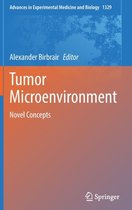 Tumor Microenvironment