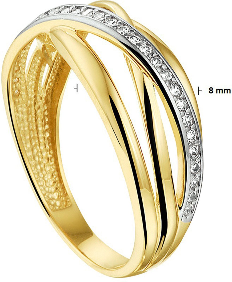 Ring Zirkonia