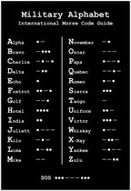 Morse code & Militair alfabet - poster - magnetisch - ook voor whiteboard of koelkast