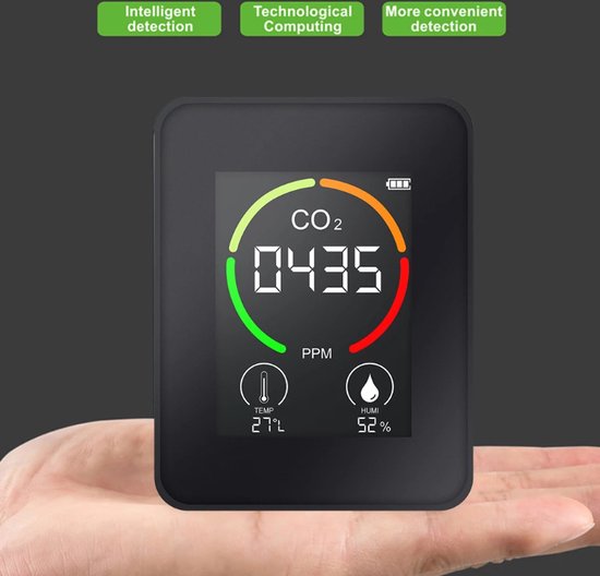 Moniteur Qualité De L'air CO2 - Mesure CO2, TVOC, HCHO, Température Et Humidité - Écran LCD Avec Alertes Couleur
