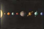 JUNIQE - Poster met kunststof lijst Solar system -30x45 /Kleurrijk