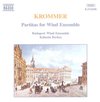 Budapest Wind Ensemble - Wind Ensemble 2: Partitas (CD)