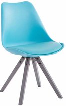 Eetkamer - Bezoekersstoel Sievi Kunstleer Square legs G, Blauw