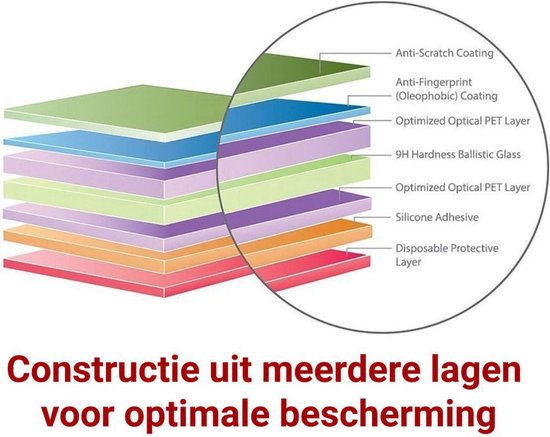 Protecteur d'écran LuxeBass adapté pour Huawei Y6 2019 - écran - écran - verre trempé