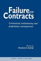 Failure of Contracts