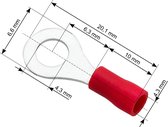 Ring kabelschoen 100 stuks - Rood 4.3-6.6 mm - Gat diameter 4,3 mm - M4