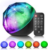 Bluetooth-Luidsprekers - Kleurrijke stereogeluid - LED Mini Draagbare Luidspreker met Afstandsbediening - Oplaadbare Batterij - TF-kaart - AUX-kabel - Verbeterde Bass voor iPhone S