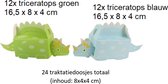 Traktatie/uitdeel doosjes dinosaurus (24 stuks) Triceratops voor jongens of stoere meisjes