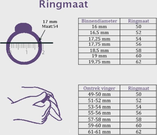 RVS brede - stress - spinning - ringen - maat 17 - triple kleur. Deze ring is zowel geschikt voor dame of heer. - Lili 41
