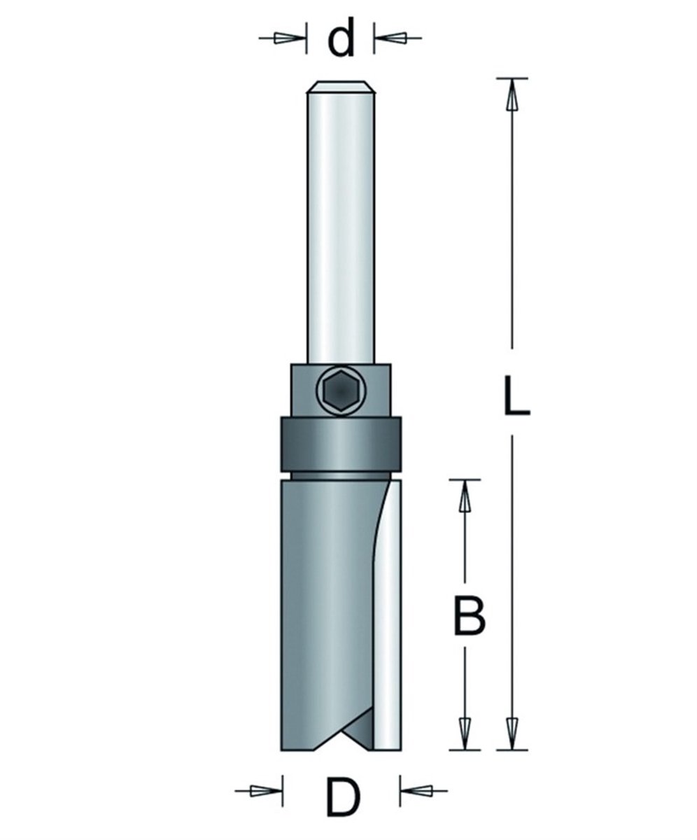 Groeffr 245-6 12,7Mm 25/63 Hm+Lag 6Mm