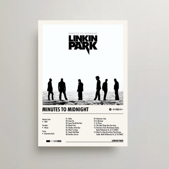 Linkin Park Poster Minutes to Midnight Album Cover Poster Linkin