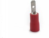 Ohmeron Opschuifcontact/Kabelschoen mannelijk 2,8x0,8mm Rood - 25 stuks