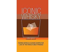 Iconic Whisky Image