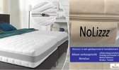 Caravan -  1-Persoons matras - Polyether SG25 - 25 cm - Gemiddeld ligcomfort - 80x180/25