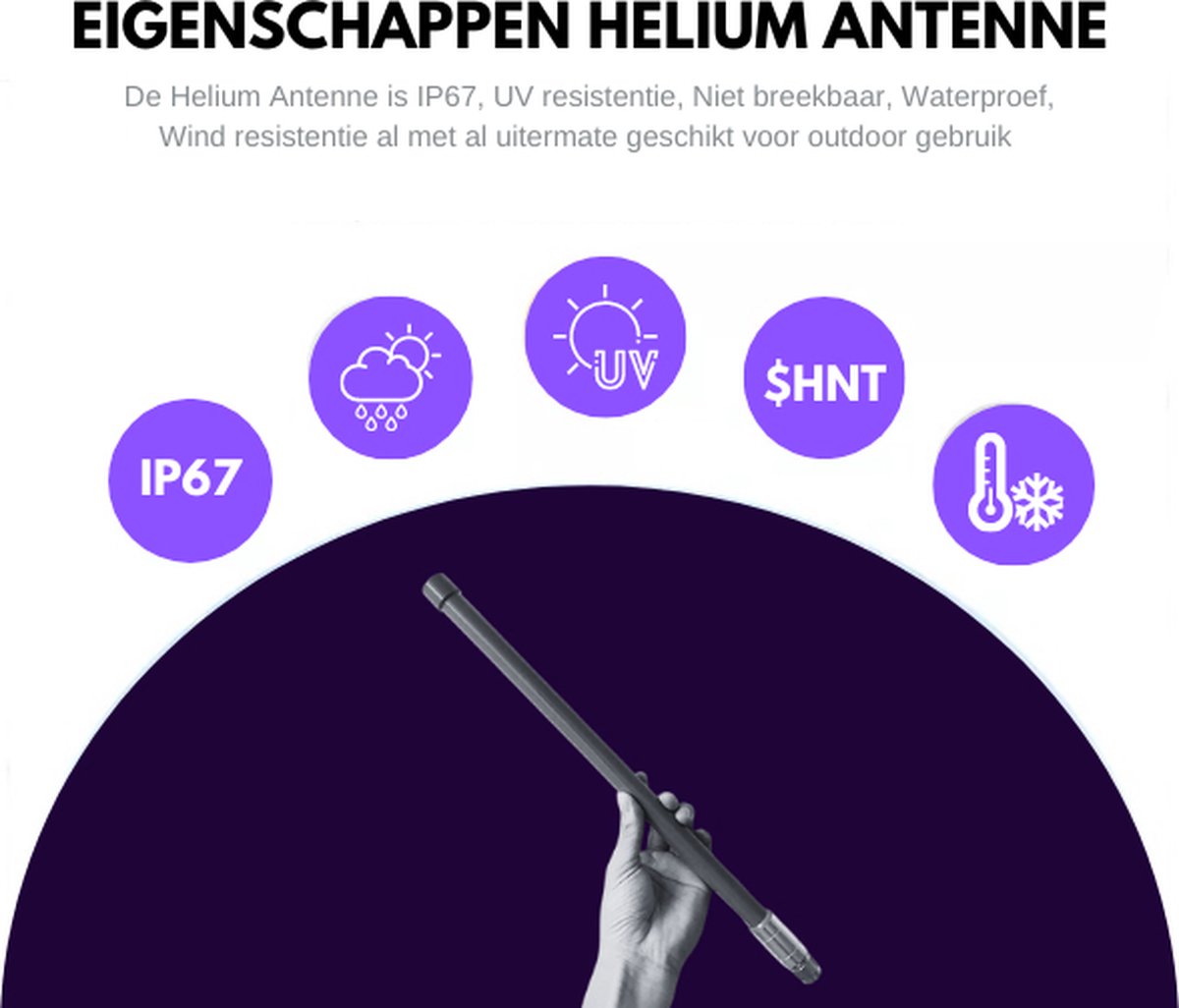 Helium 3 dBi Antenne - Lora / Helium antenne - HNT - Outdoor antenne - 868  MHZ -... | bol