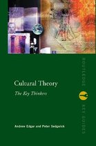 Cultural Theory