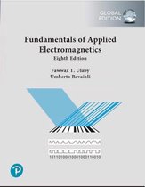 Fundamentals of Applied Electromagnetics 6th Solutions Manual PDF