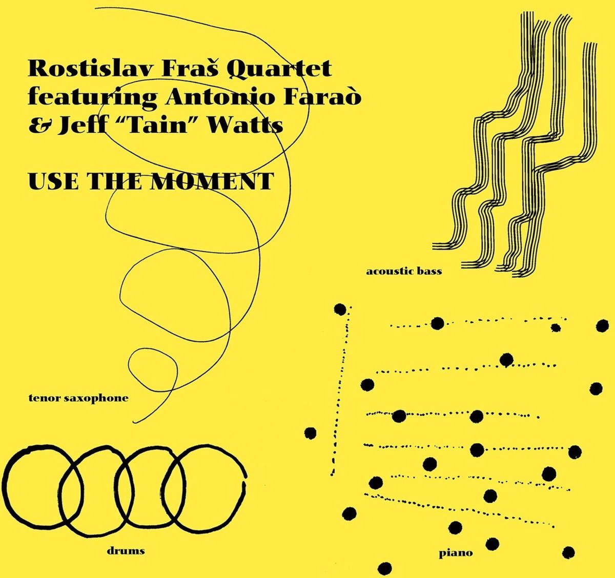 Rostislav Fras Quartet feat. Antonio Farao & Jeff "Tain" Watts - Use The Moment (CD)