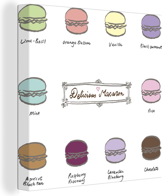 Tableau toile Macaron - Couleurs - Illustration - 50x50 cm - Décoration murale