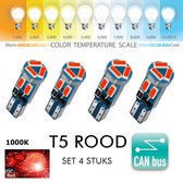 4x T5 CANBus Led Lamp set 4 stuks | Rood | 400 Lumen | 12V | 7 SMD | Verlichting | W3W W1.2W Led Auto-interieur Verlichting Dashboard Warming Indicator Wig auto Instrument Lamp | Autolamp | Autolampen |