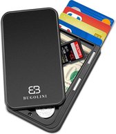 BUGOLINI VIDULUM - Kaarthouder - Zwart - Metalen behuizing - Pasjeshouder - RFID-bescherming - Portemonnee voor heren en dames