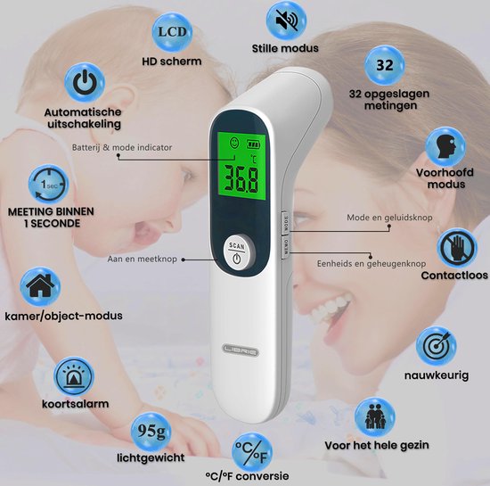 Librie IRT-67F05 Voorhoofd thermometer - Slimme koortsthermometer voor alle leeftijden Incl. batterijen + NL/FR/EN Handleiding - 30 dagen Geld terug garantie!