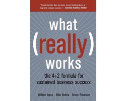 ISBN What Really Works, Livre de poche, 320 pages