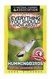 Everything You Should Know About