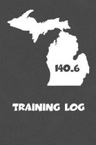 Training Log