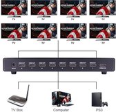 Viatel HDMI 4K 1x8 HDMI Splitter 1 in 8 out 1080P HD Splitter HDMI Switcher for Audio Video