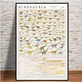 Dinosaurussen Evolutie Stamboom Print Poster Wall Art Kunst Canvas Printing Op Papier Living Decoratie 80x120cm Multi-color