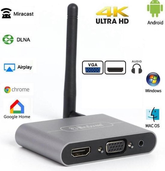 Clé Miracast Chromecast Dongle HDMI iOs Android Partage D'Écran Tv