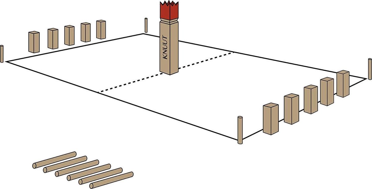 Toyfel XXL Zweeds Kubb Spel Knuut – Werpspel Buitenspel Houten Spel voor Kinderen en Volwassenen – FSC® Beukenhout — afbeelding 8