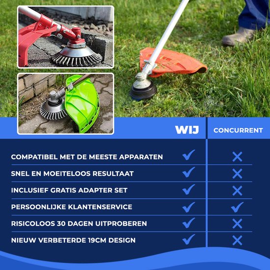 Universele Onkruidborstel - Onkruidverwijderaar - Voegenborstel - Grastrimmer - 19CM - Max. Toerental 10.000 p/m van Merkloos	 — afbeelding 5