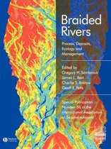 Braided Rivers