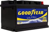 Autobatterij Goodyear GODF375 680A 75Ah 12V