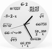 Wandklok Wiskunde - Math Clock - Ø 30 - Wit