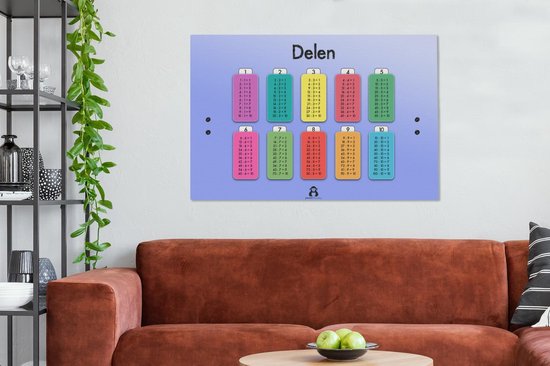 Tableau sur toile 140x90 cm - Décoration murale Chambre d'enfant - Partager - Poster - Garçons - Filles - Enfants - Enfant - Décoration murale salon - Décoration chambre - Accessoires chambre - Peintures