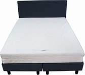 Bedworld Boxspring 160x210 - Stevig - Velours - Blauw (ML77)